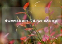 中国军团赛程揭晓：关键战役时间表与展望